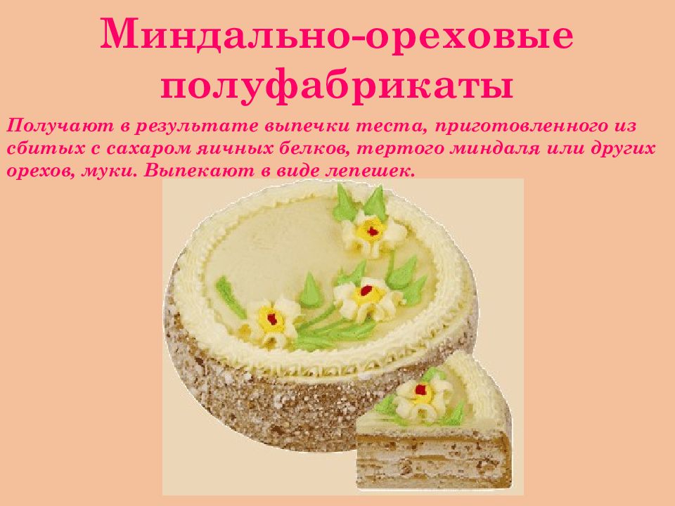 Схема миндального теста