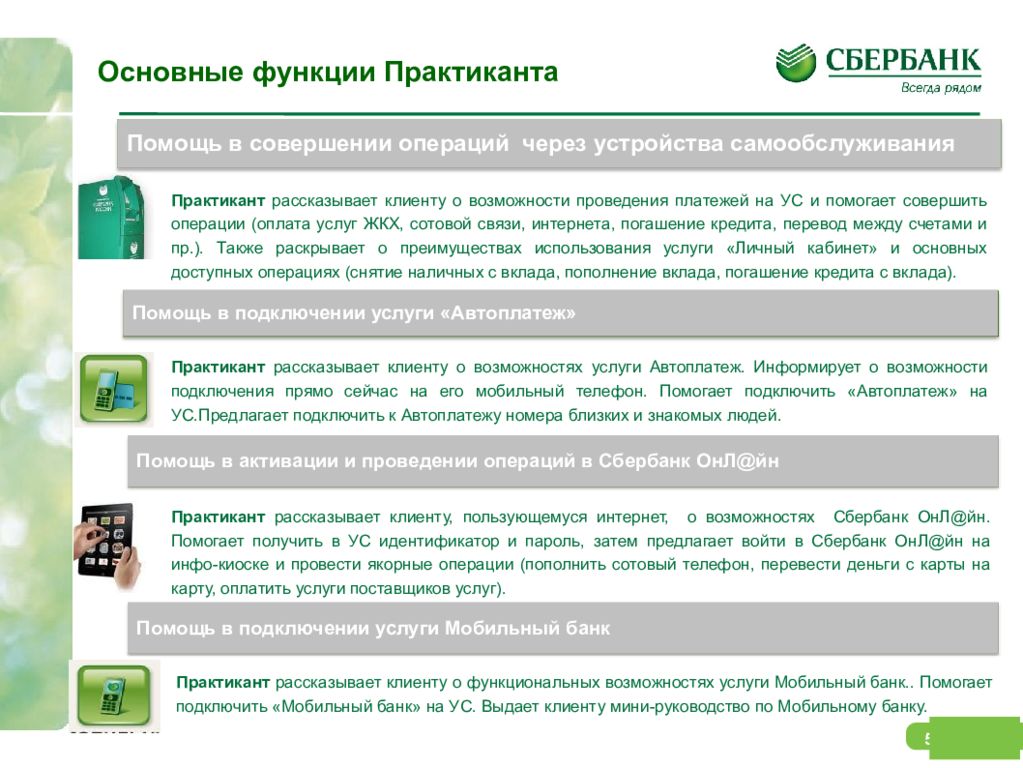 Сбербанк расшифровка. Функции Сбербанка. Сбербанк функционал. Основные операции Сбербанка. Функции устройства самообслуживания Сбербанка.