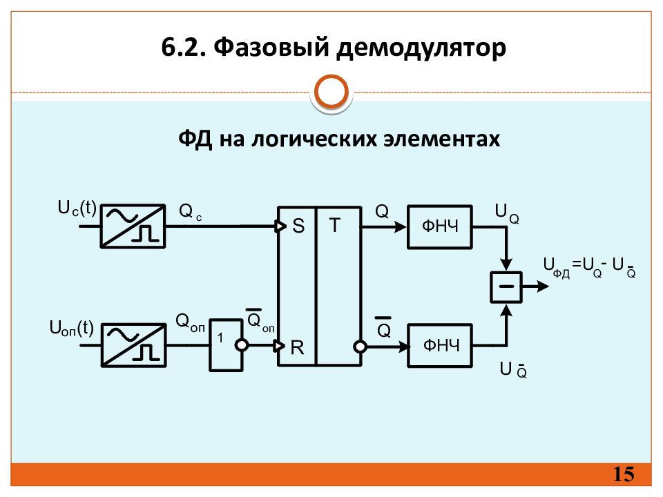 Фазовый детектор схема