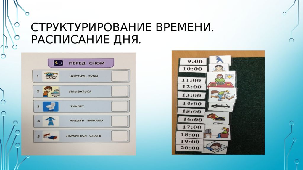 Визуальное расписание для детей. Визуальное расписание. Визуальное расписание занятия. Визуальное расписание шаблон.