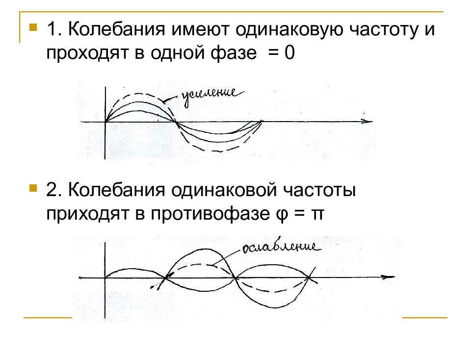 Волны с одинаковыми частотами и фазами. Колебания в фазе и противофазе. Колебания в одной фазе. Одинаковые фазы колебаний. Разность фаз колебаний в противофазе.