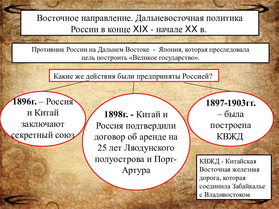 Внешняя политика николая второго русско японская война 1904 1905 гг презентация