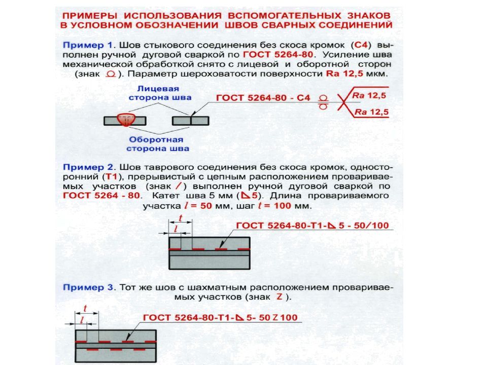 Шаг шва в сварке на чертеже