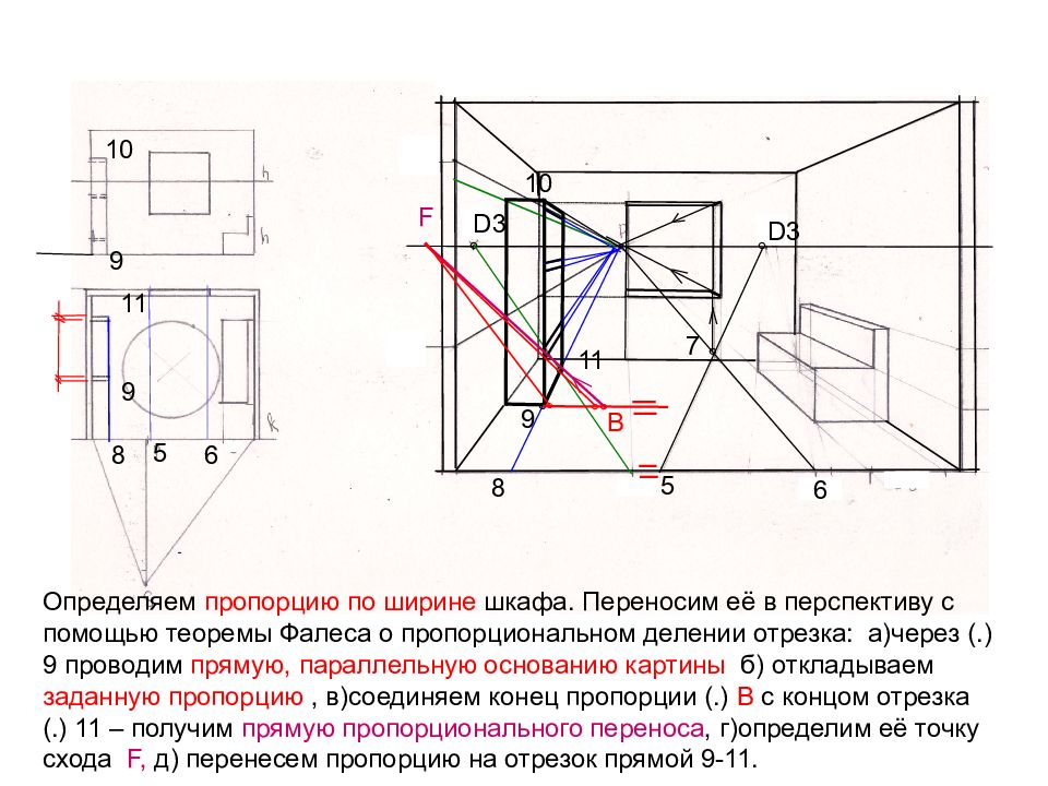 Схема фронтальной перспективы интерьера