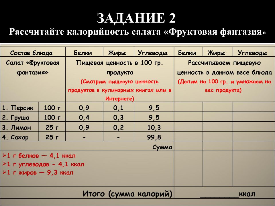 Калькулятор калорий блюда