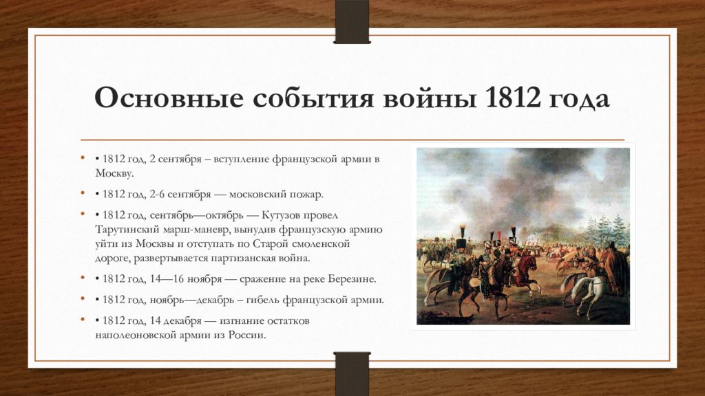 Какое событие произошло 2 октября. Итоги наполеоновских войн 1812. Итоги Отечественной войны 1812 года мир.