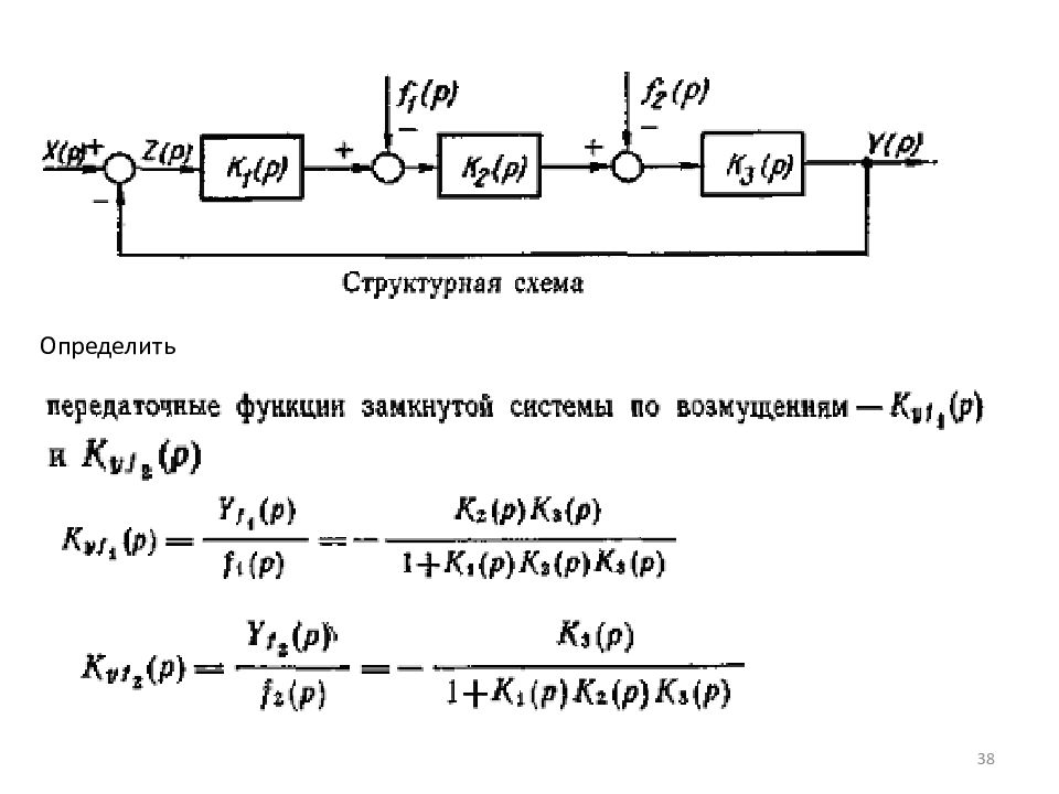 Схема замкнутой системы