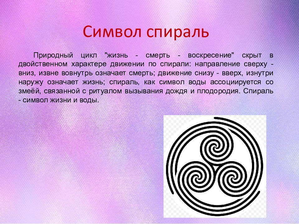 Слово символ смысл. Спираль символ. Закрученная спираль символ. Символ древности спираль. Спираль символ жизни.