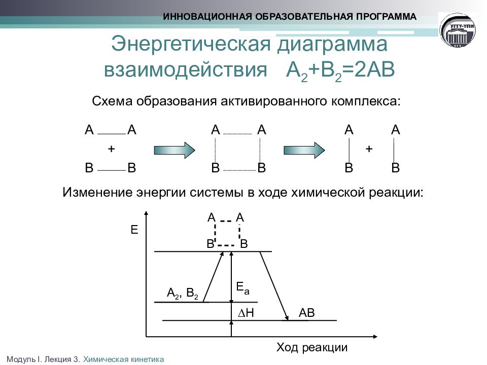 Фото В ХОДЕ РЕАКЦИИ ЭТЕРИФИКАЦИИ МОЖНО УВЕЛИЧИТЬ