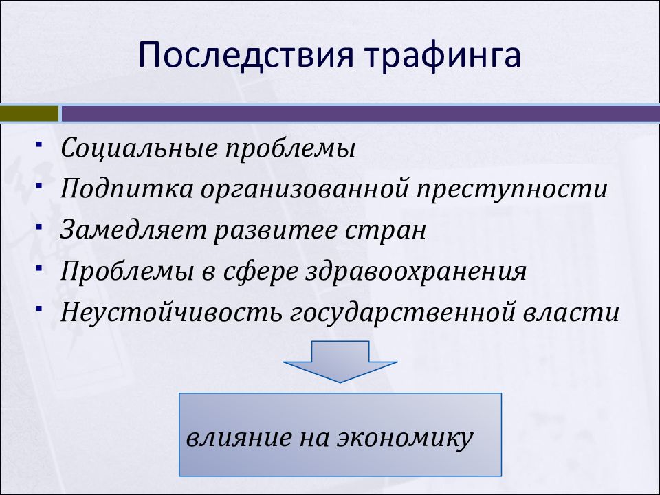 Торговля людьми презентация