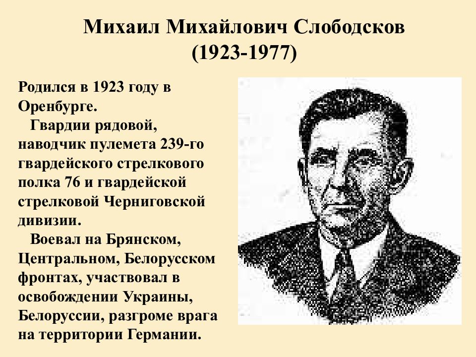 Герои вов оренбургской области и их подвиги презентация