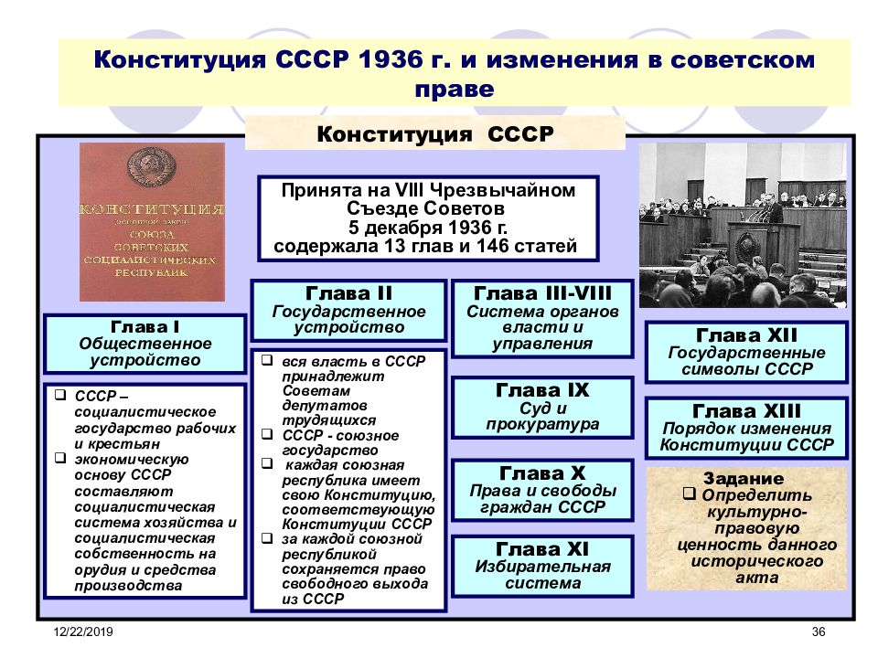 Российская правовая культура презентация