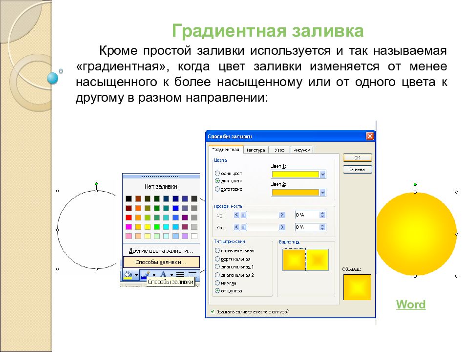 Способ создания изображения в векторном графическом редакторе