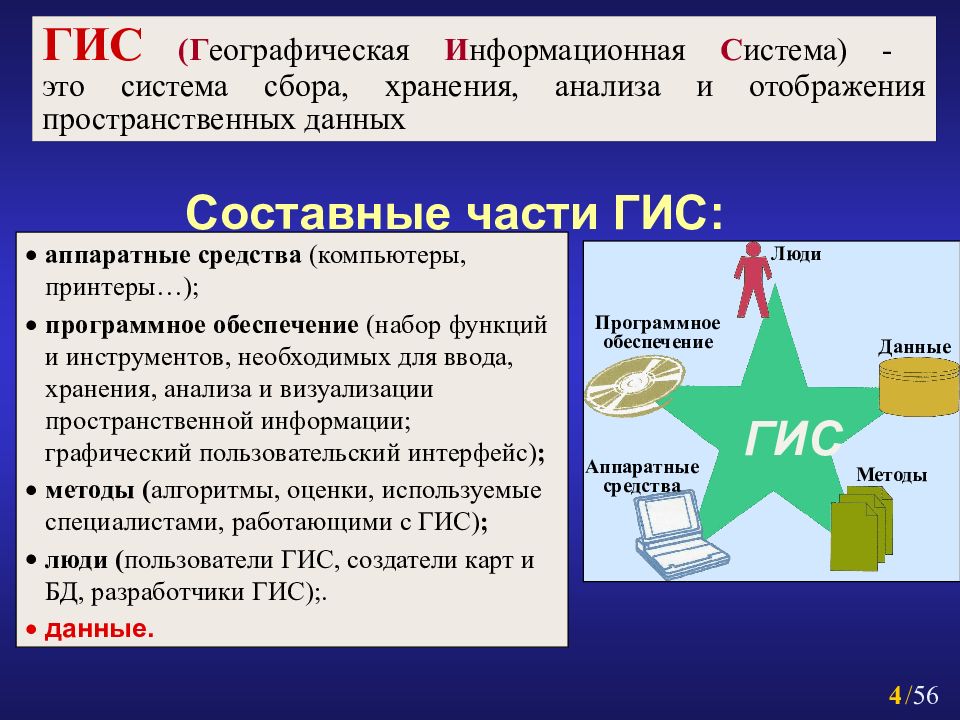 Гис информация. ГИС. Географические информационные системы. Геоинформационные системы. Геоинформационные системы (ГИС).