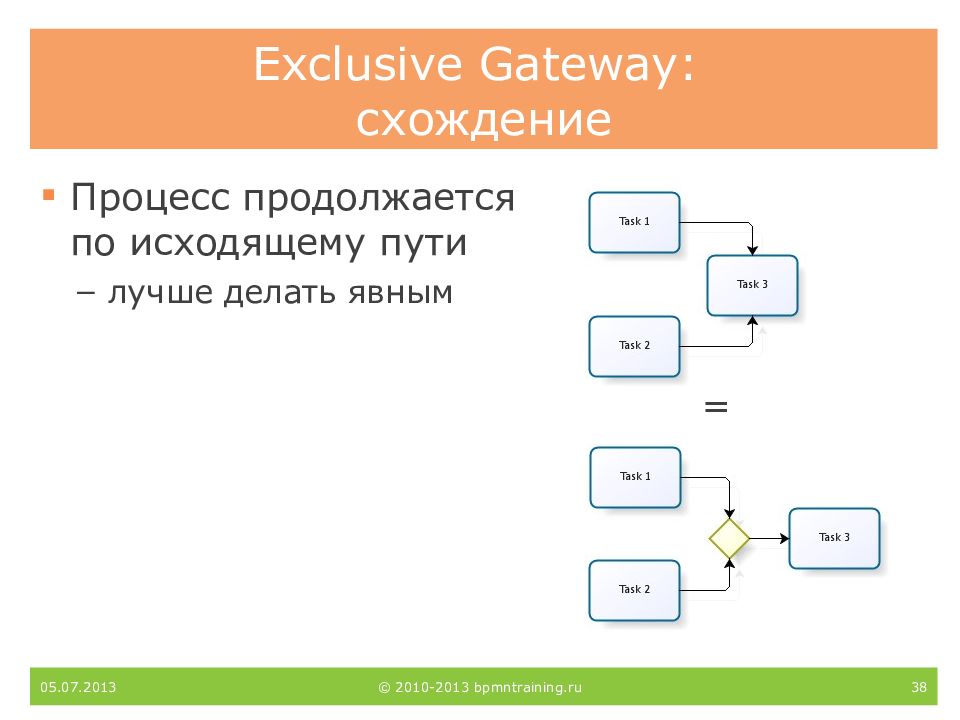 Длящийся процесс. Exclusive Gateway. Процесс продолжается. Эксклюзив шлюз это.