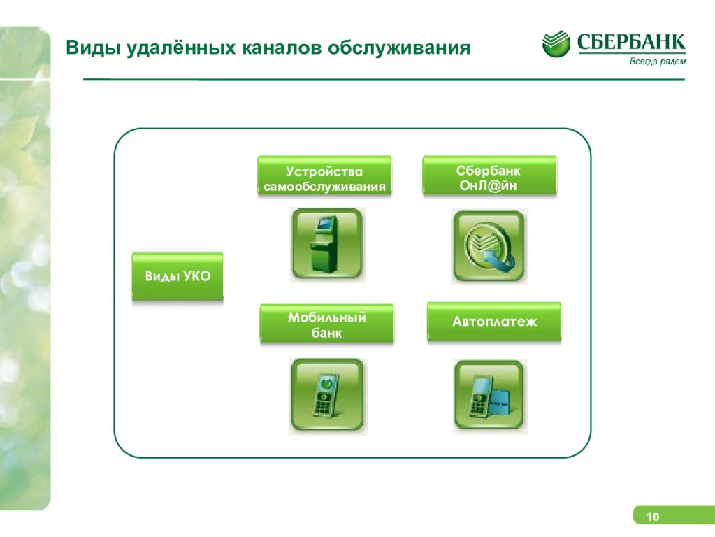 Сберегательный банк презентация