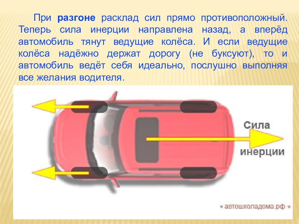 Сила прямо. Сила инерции движения автомобиля. Сила инерции при разгоне. Инерция при ускорении автомобиля. От чего зависит сила инерции автомобиля?.