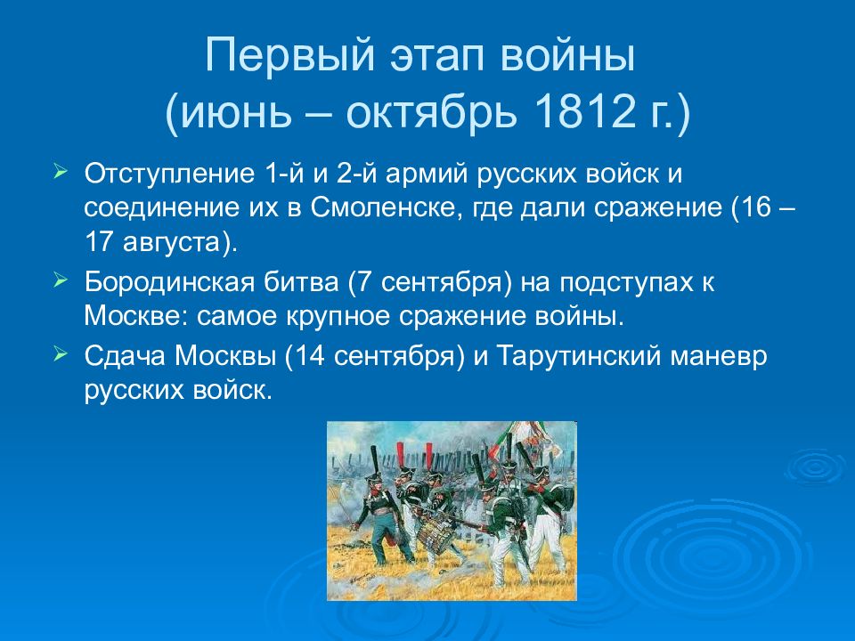 Основные события 1812. Этапы войны 1812. Отечественная война 1812 1 этап. Итоги первого этапа войны 1812. Этапы войны Отечественная война 1812 г.