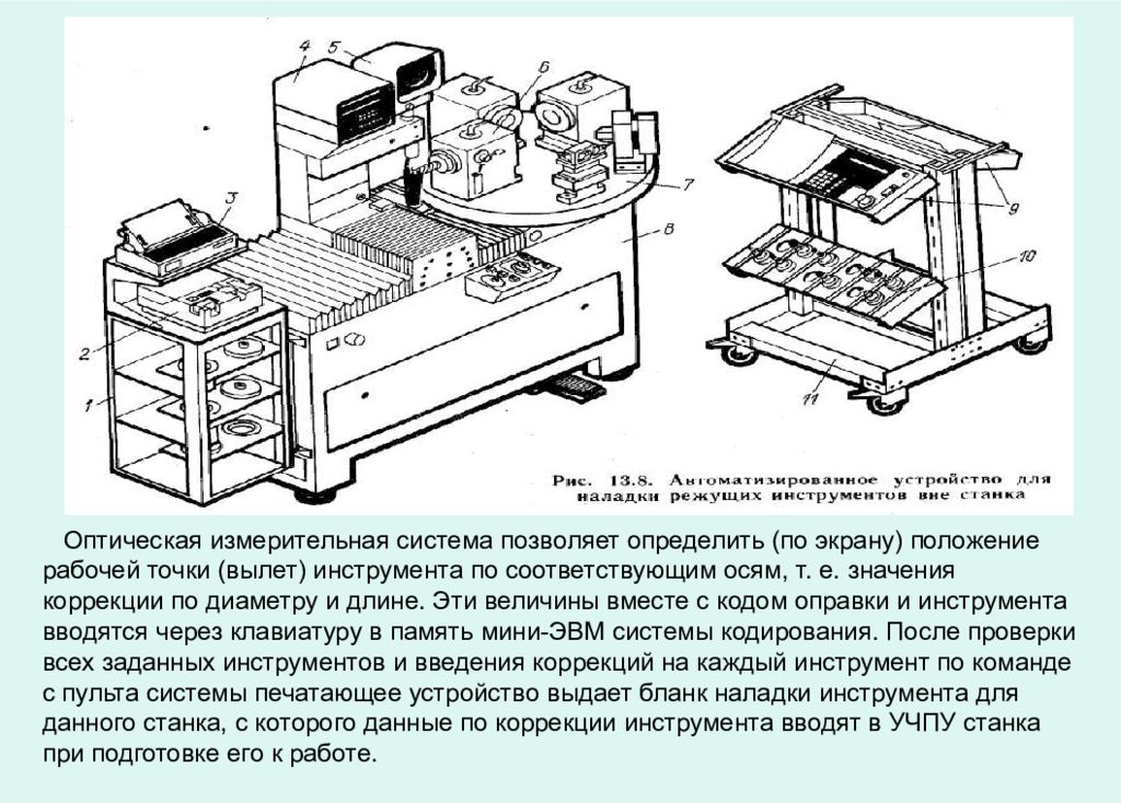 Наладка инструментов