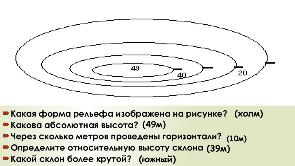 Какова абсолютно. Земная поверхность на плане и карте 2. Через сколько метров проведены горизонтали. Абсолютная высота холма. Самая большая высота у холма.