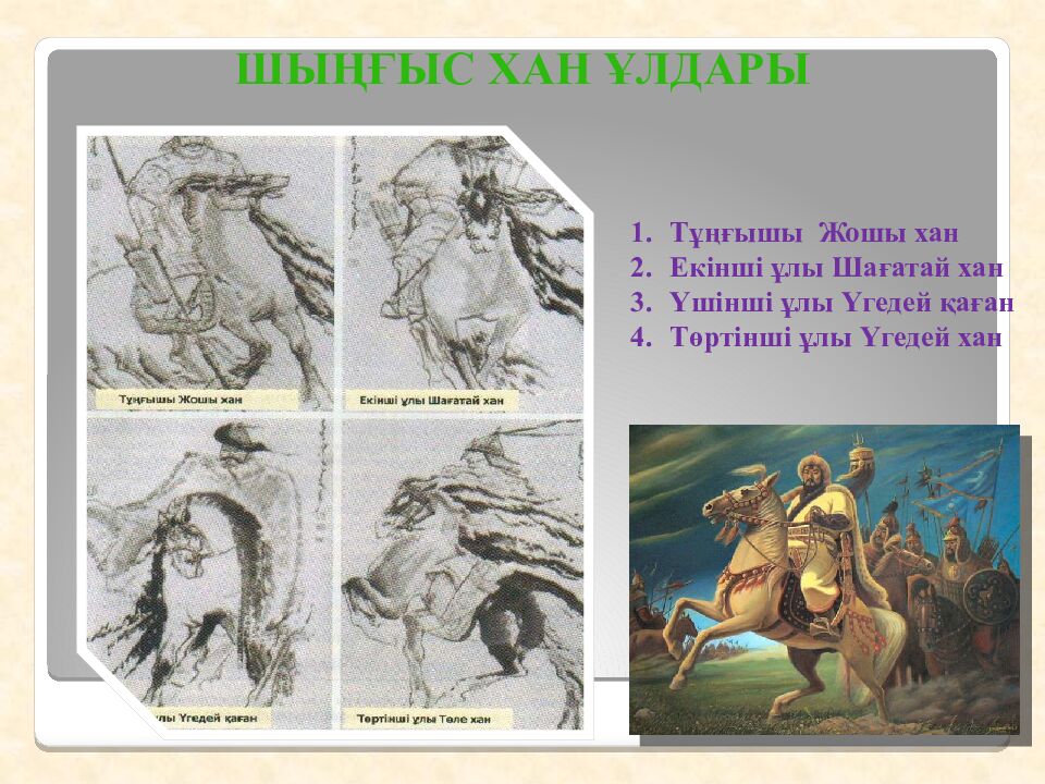 Шыңғысхан империясы және оның мұрагерлері Тақырыбы: