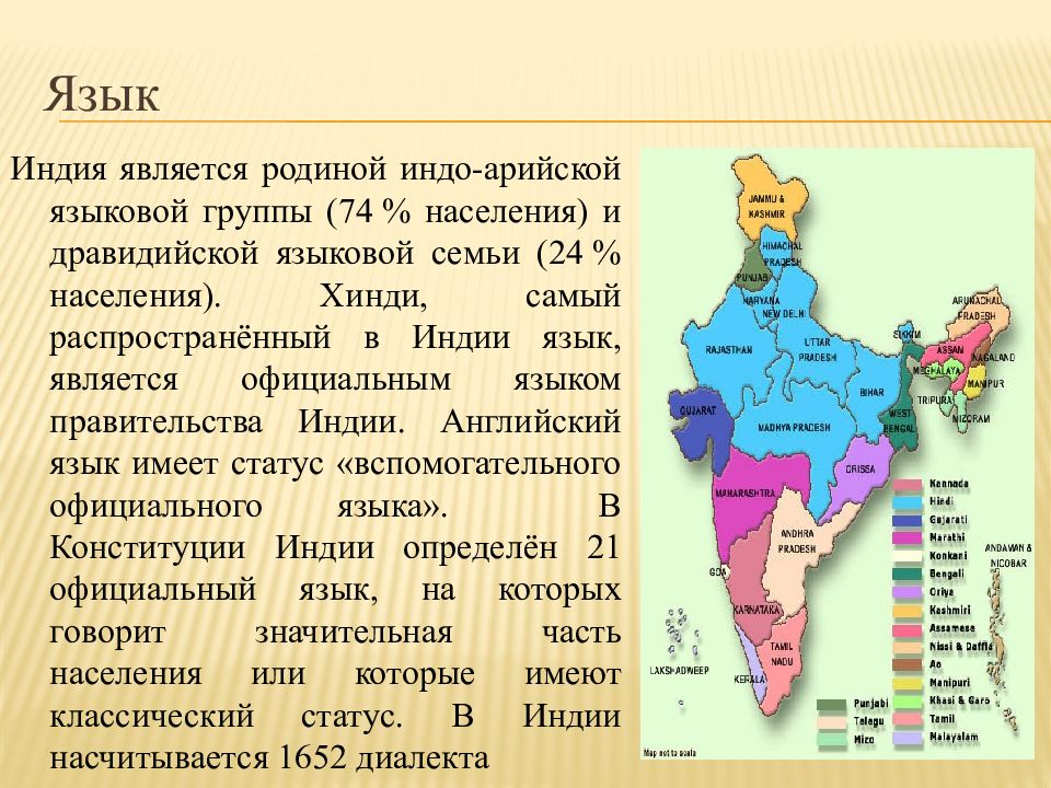 Индия основные. Языки Индии. Государственный язык Индии. Основные языковые группы Индии. Языковые семьи Индии.