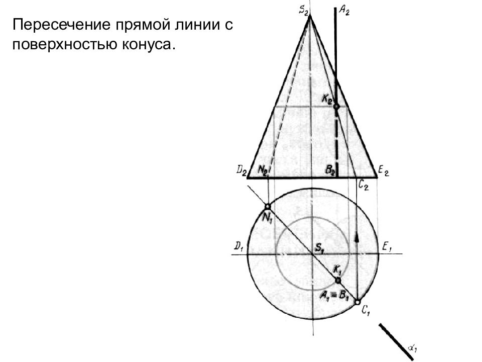 Пересечение прямой линии плоскостью