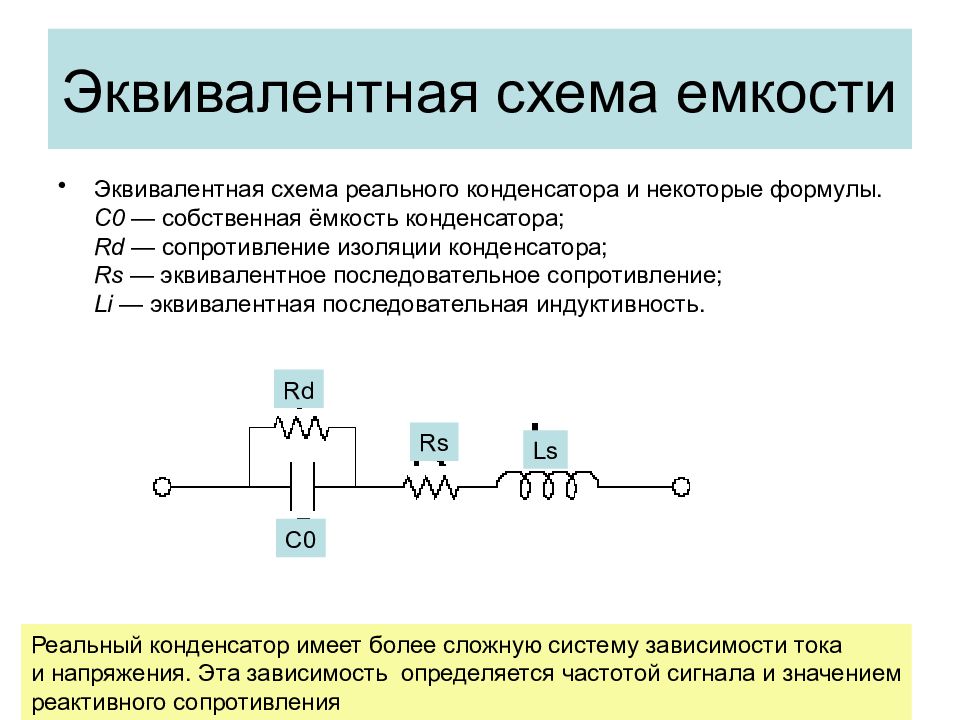 Эквивалентная схема конденсатора