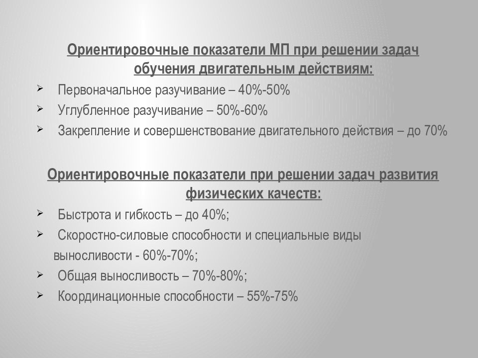 Техника хронометрирования презентация