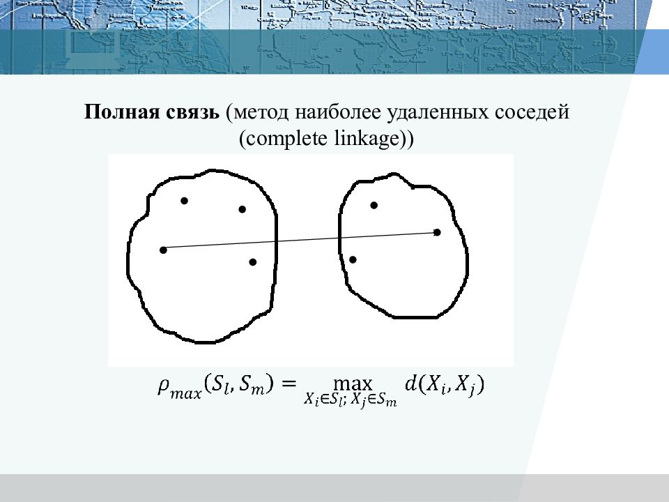 Полностью связь. Полная связь. Метод полной связи. Метод полной связи в кластерном анализе. Метод наиболее удаленных соседей.