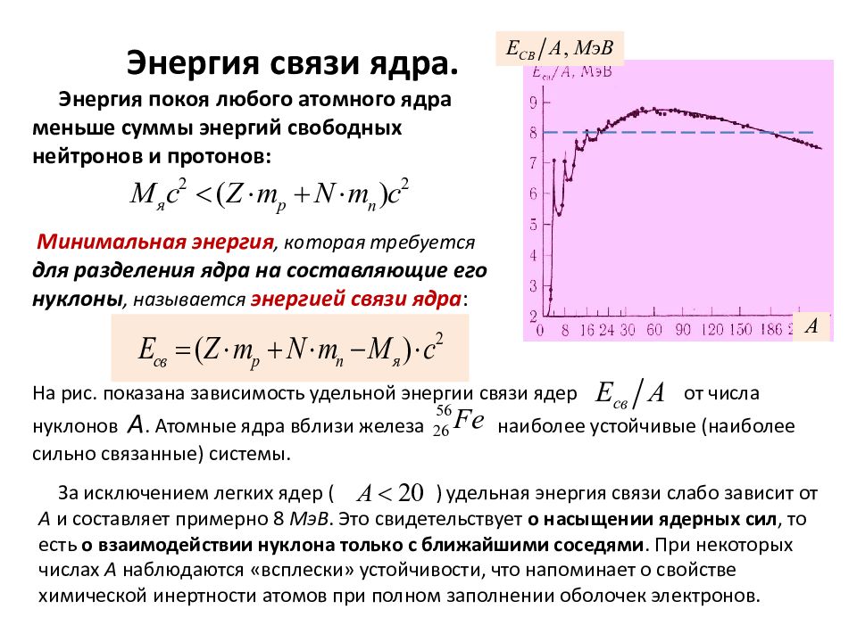 Физика атомного ядра презентация