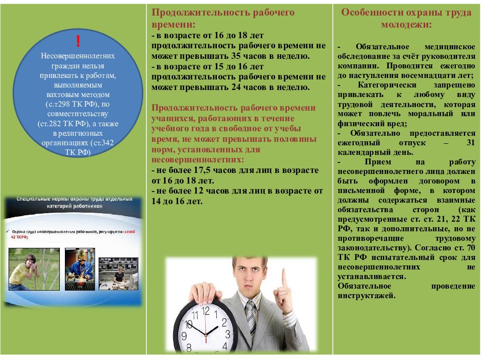 Трудоустройство несовершеннолетних 2023. Памятка охранника. Охрана труда несовершеннолетних. Памятка охрана труда важна для всех людей и профессий. Памятка "охрана труда важна для всех людей и профессий" ОБЖ.