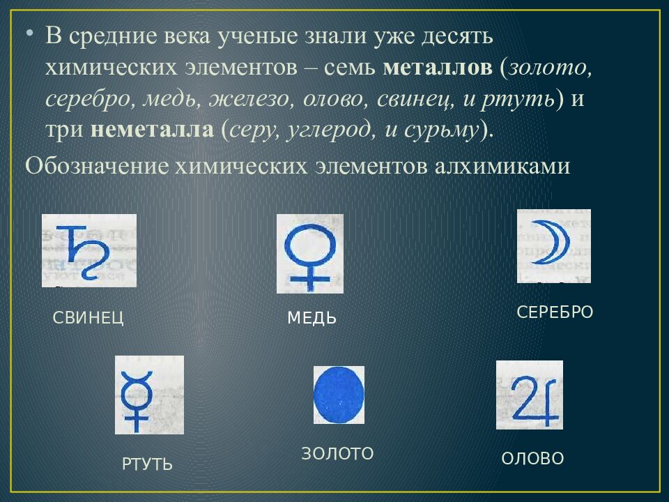 Знаки химических элементов. Относительная атомная масса