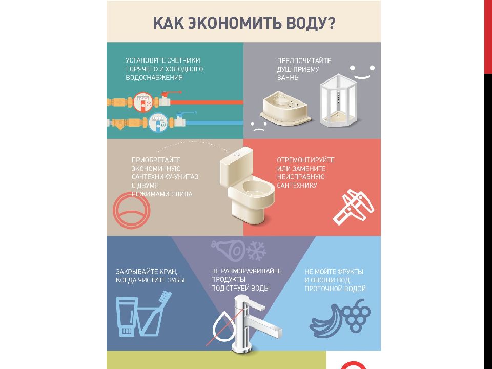 Экономия холодной. Как экономить воду. Экономия воды инфографика. Информационные плакаты по экономии воды. Способы экономии воды каждым человеком.