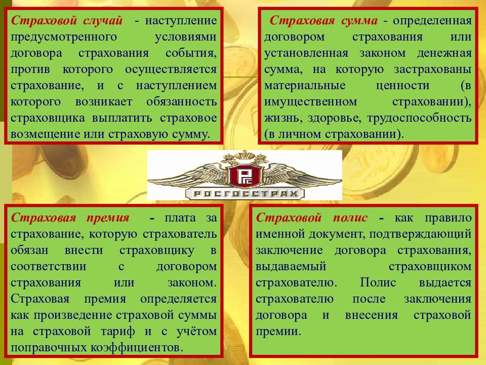 Презентация по финансовой грамотности 6 класс страхование