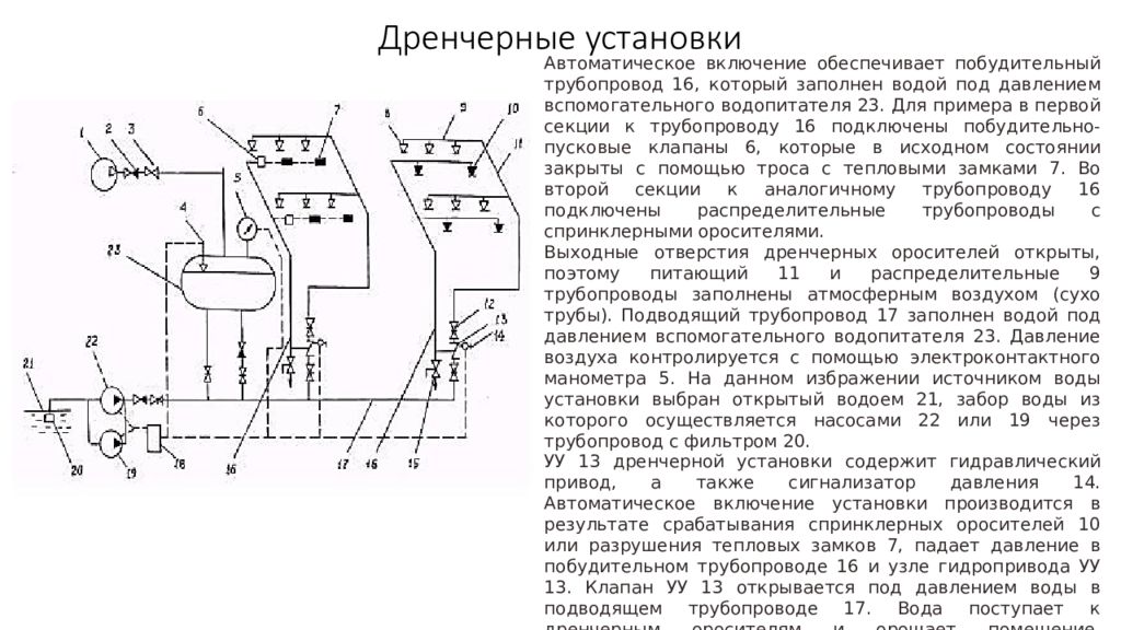 Каким образом должно обеспечиваться. Схема дренчерного пожаротушения. Схема системы водяного пожаротушения дренчерного типа. Принципиальная схема дренчерной установки водяного пожаротушения. Побудительный трубопровод дренчерной установки.