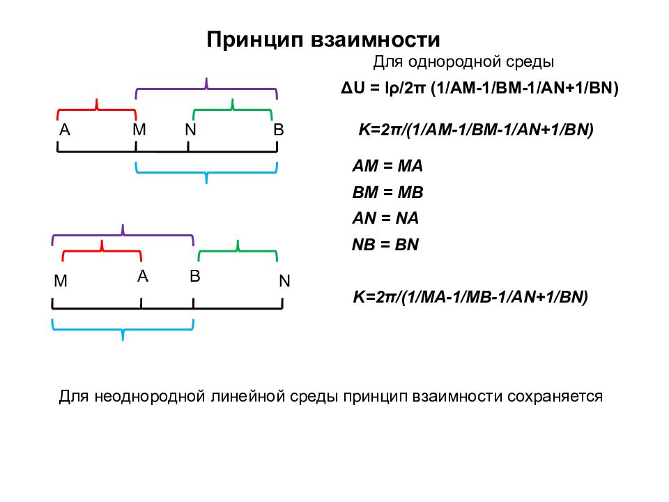 Принцип взаимной. Принцип взаимности. Принцип взаимности Электротехника. Принцип взаимности в линейных цепях. Принцип наложения принцип взаимности.