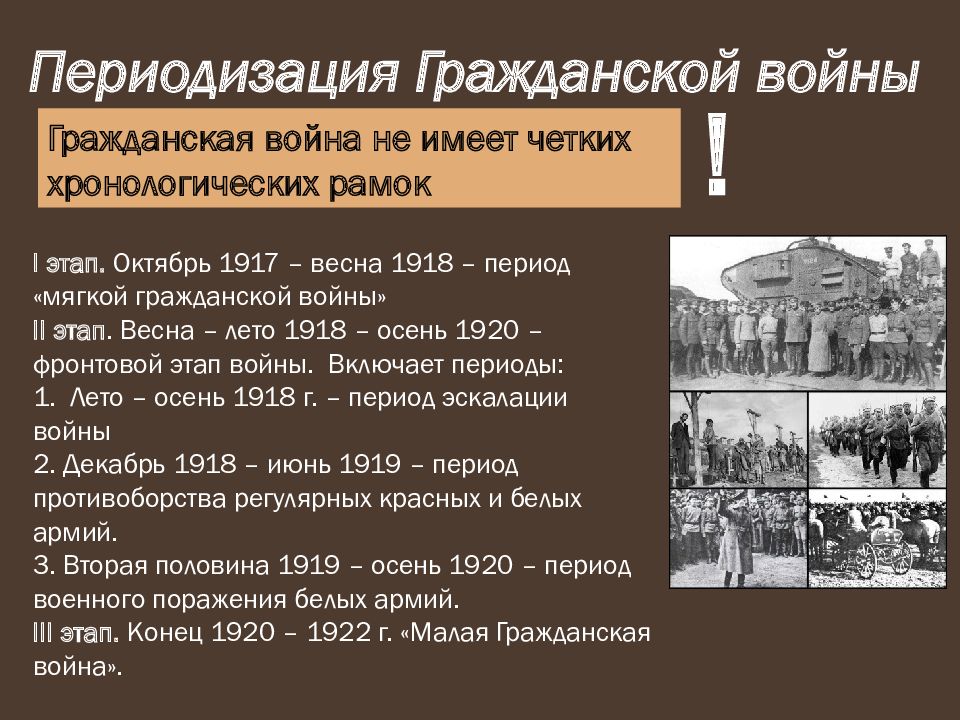 Презентация гражданская война в россии в 1918 1920