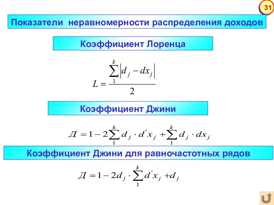 Коэффициент дохода. Коэффициент неравномерности распределения. Показатель неравномерности распределения. Коэффициент неравномерности формула. Показатели неравномерности доходов.