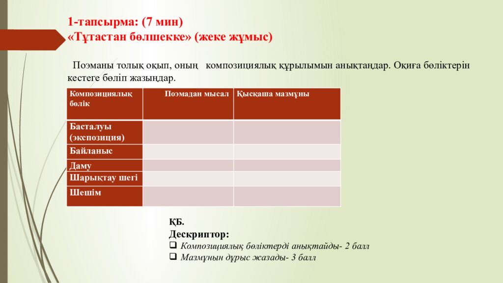 Сабақтың тақырыбы: Ана махаббаты Оқу бағдарламасына сәйкес оқыту