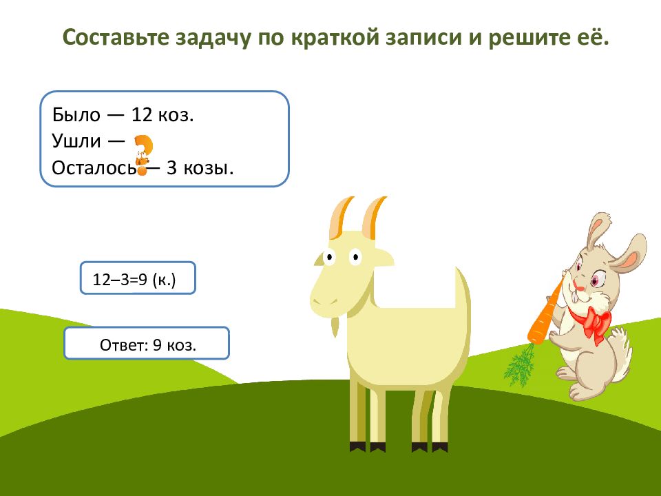 Закрепление изученного решение задач технологическая карта 2 класс