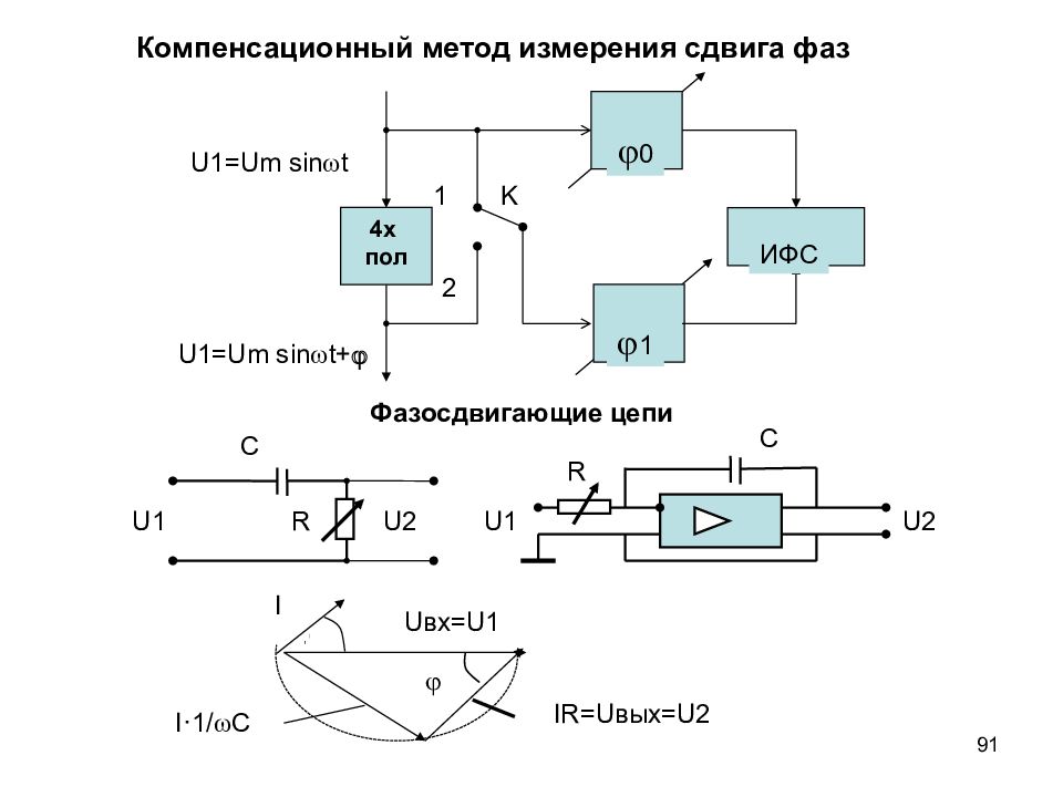 Измерение фаз. Компенсационный метод измерения фазового сдвига. Компенсационный метод измерения ЭДС. Компенсационный метод измерения напряжения. Схема компенсационного метода измерения.