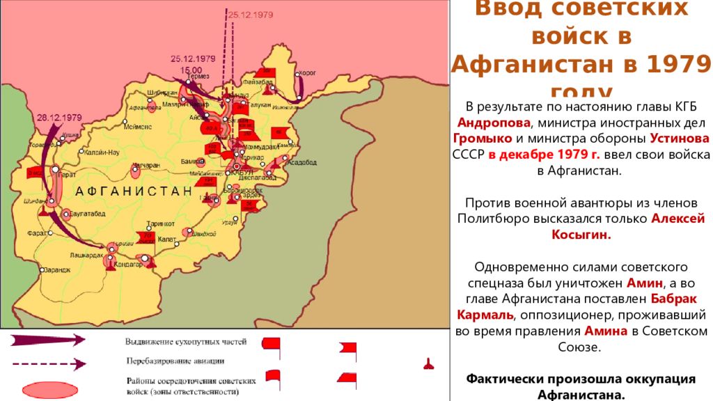 Ввод советских войск в афганистан участники