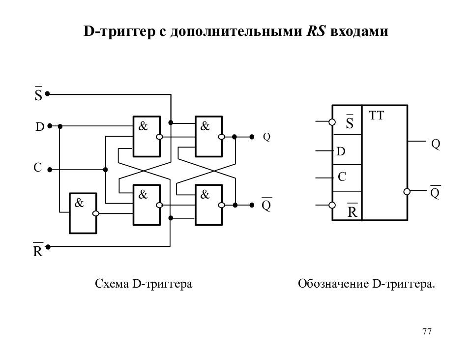 D на схеме