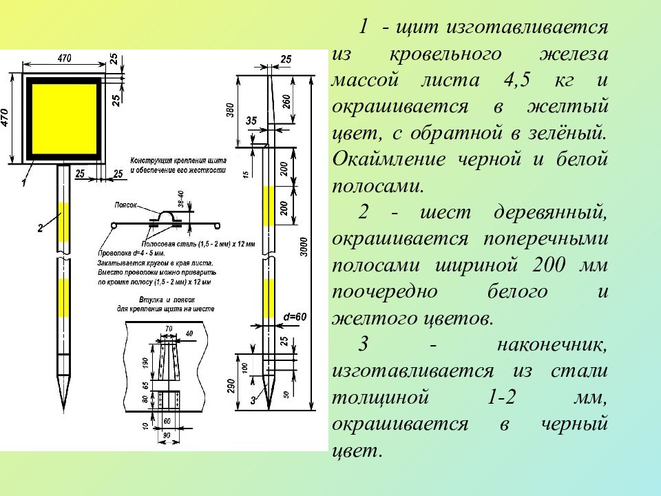 Что означает квадратный щит. Переносные сигналы ограждения на Железнодорожном транспорте.. Переносные сигнальные знаки на ЖД. Щиты ограждения на ЖД. Перечислите сигналы ограждения на ЖД.