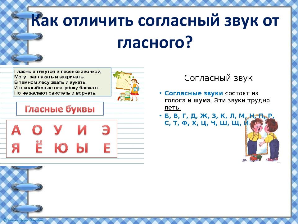 Звуки 1 класс презентация. Отличие гласных от согласных. Как отличить гласные от согласных. Как отличить согласный звук от гласного. Гласные и согласные звуки.