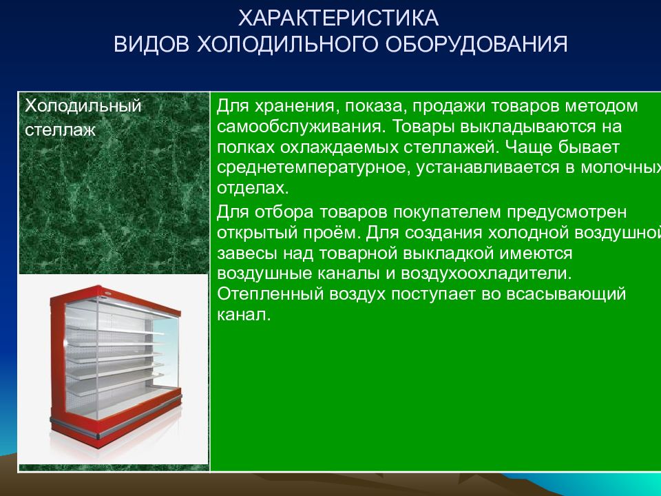 Презентация по холодильному оборудованию