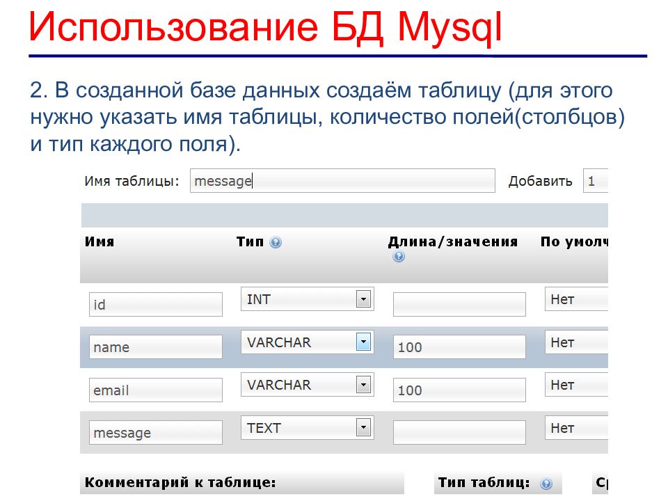 Сгенерировать данные