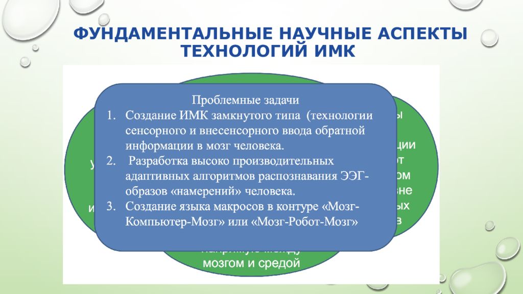 Научный аспект. Аспекты технологии. Аспекты научной деятельности. Социальные аспекты научной деятельности.