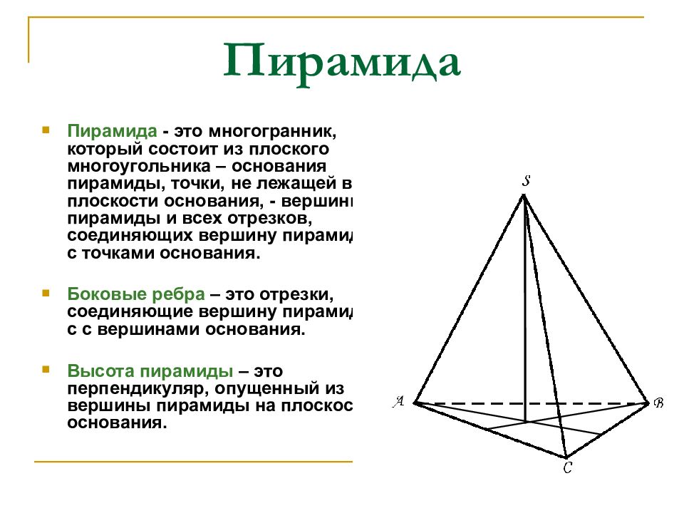 Что такое пирамида. Пирамида. Основание пирамиды вершина пирамиды. Пирамидой называется многогранник. Пирамида с многоугольником в основании.